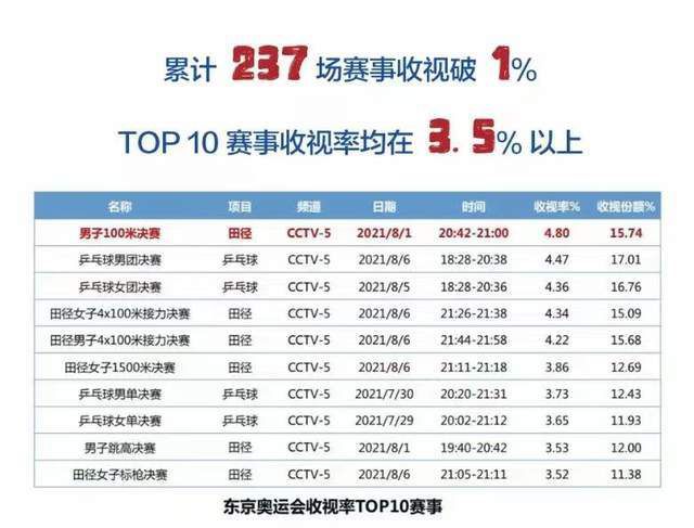 久久天天躁夜夜躁狠狠躁2019